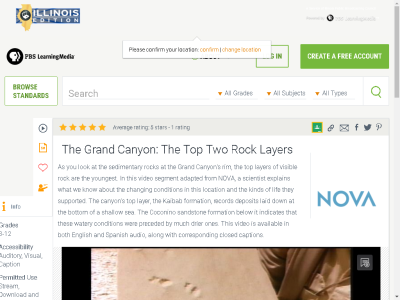 Thumbnail for The Grand Canyon: The Top Two Rock Layers resource