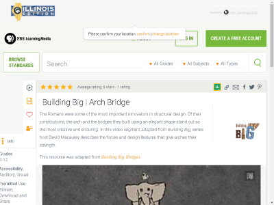 Thumbnail for Arch Bridge resource