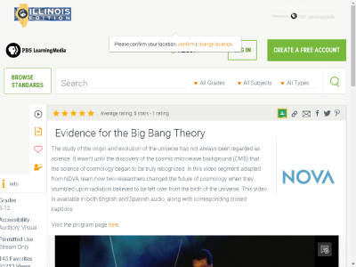 Thumbnail for Evidence for the Big Bang Theory resource