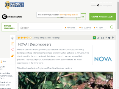 Thumbnail for Decomposers resource