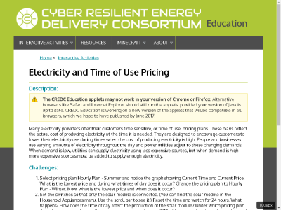 Thumbnail for TCIPG Applet: Electricity and Time of Use Pricing resource
