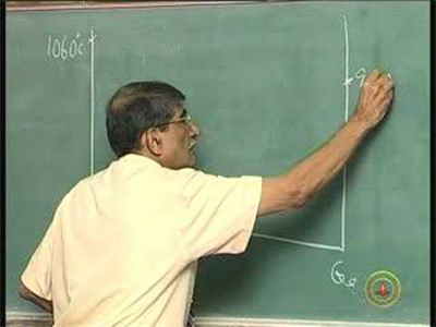 Thumbnail for Ohmic Contacts on Semiconductors resource