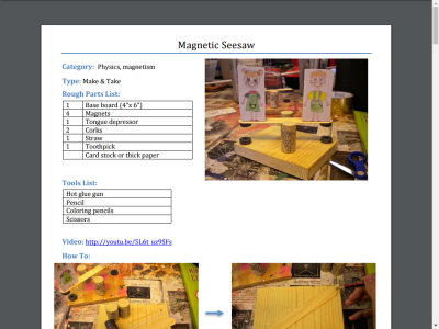 Thumbnail for Magnetic Seesaw resource