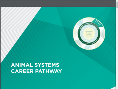 Thumbnail for Animal Systems Career Pathway resource