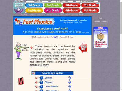 Thumbnail for ABC Fast Phonics resource