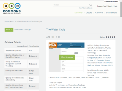 Thumbnail for The Water Cycle resource