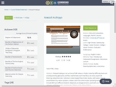 Thumbnail for Aswaat Arabiyya resource