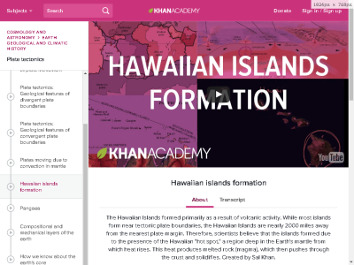 Thumbnail for Hawaiian islands formation resource