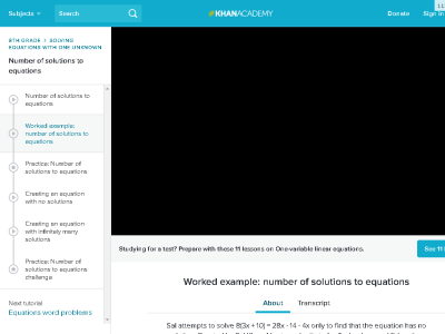 Thumbnail for A linear equation with no solution resource