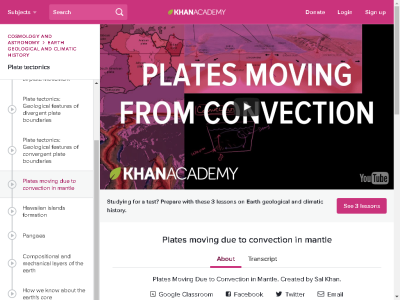 Thumbnail for Plates moving due to convection in mantle resource