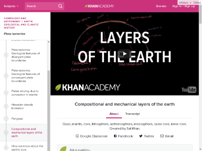 Thumbnail for Compositional and mechanical layers of the earth resource