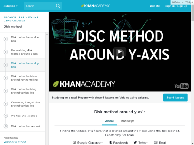 Thumbnail for Disc method around y-axis resource