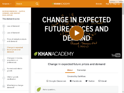 Thumbnail for Change in expected future prices and demand resource