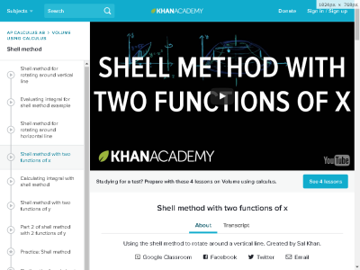 Thumbnail for Shell method with two functions of x resource