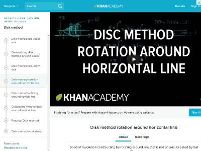 Thumbnail for Disc method rotation around horizontal line resource