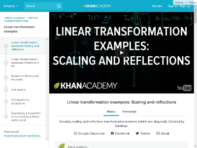 Thumbnail for Linear transformation examples: Scaling and reflections resource