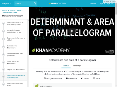 Thumbnail for Determinant and area of a parallelogram resource