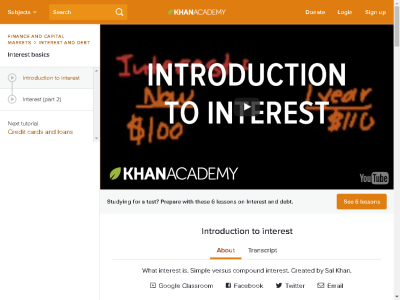Thumbnail for Introduction to interest resource