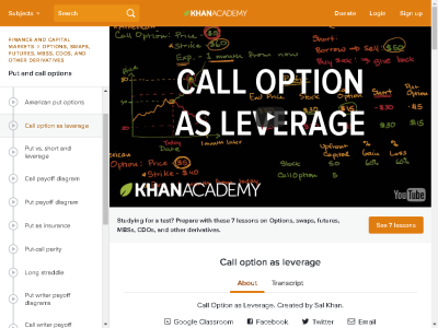Thumbnail for Call option as leverage resource