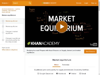 Thumbnail for Market equilibrium resource