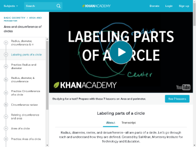 Thumbnail for Labeling parts of a circle resource