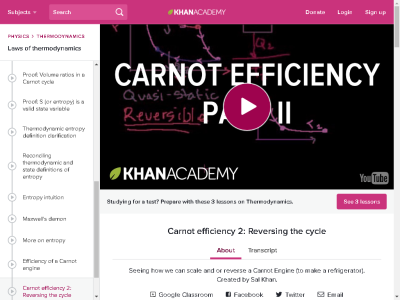 Thumbnail for Carnot efficiency 2:  Reversing the cycle resource