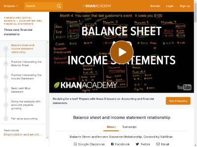 Thumbnail for Balance sheet and income statement relationship resource