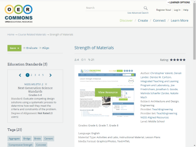 Thumbnail for Strength of Materials resource