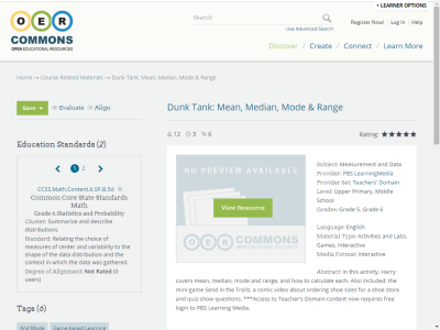 Thumbnail for Dunk Tank: Mean, Median, Mode & Range resource
