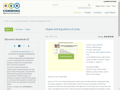 Thumbnail for Slopes and Equations of Lines resource
