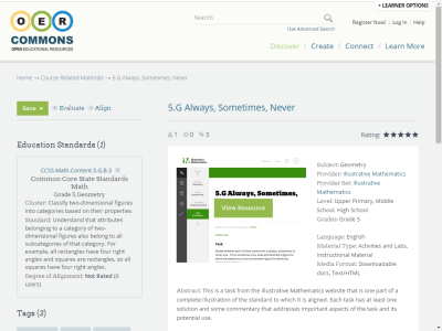 Thumbnail for 5.G Always, Sometimes, Never resource