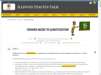 Thumbnail for Grade 4: 4.NF.3 Teacher Guide resource