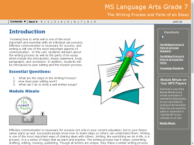 organizational pattern argumentative essay organizational pattern argumentative essay