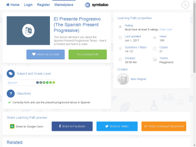 Thumbnail for El Presente Progresivo The Spanish Present Progressive resource