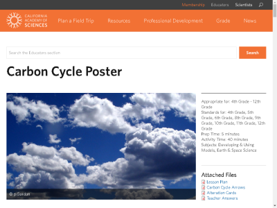 Thumbnail for Carbon Cycle Poster resource