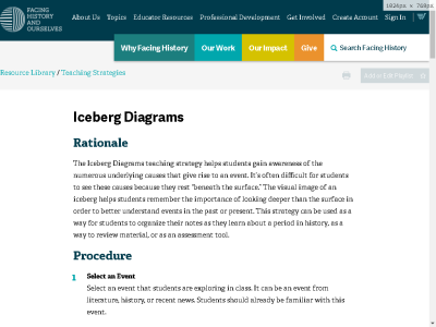 Thumbnail for Iceberg Diagrams resource