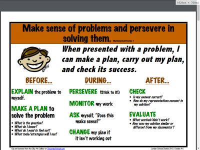 Thumbnail for 4th & 5th Grade Standards of Math Practice Posters resource