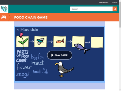 Thumbnail for Food Chain Interactive Game resource