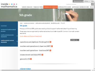 Thumbnail for Inside Mathematics: 5th Grade Math Tasks resource