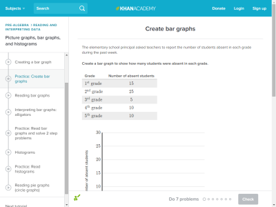 Thumbnail for Create bar graphs resource