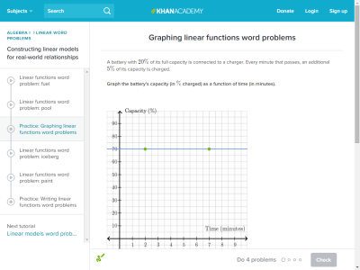 Thumbnail for Graphing linear functions word problems resource
