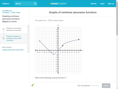Thumbnail for Graphs of nonlinear piecewise functions resource