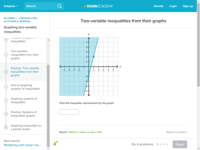 Thumbnail for Two-variable inequalities from their graphs resource