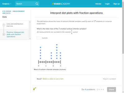 Thumbnail for Interpret dot plots with fraction operations resource