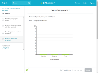 Thumbnail for Make bar graphs 1 resource