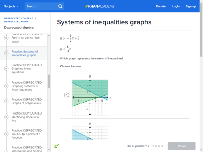 Thumbnail for Systems of inequalities graphs resource
