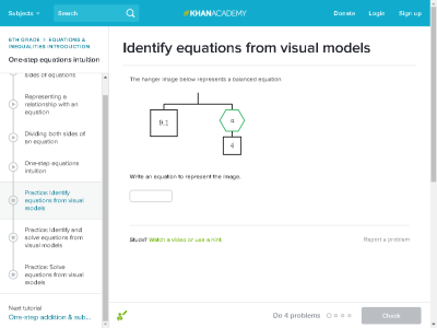 Thumbnail for Identify equations from visual models resource