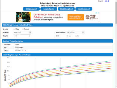 Thumbnail for Baby Infant Growth Chart Calculator resource
