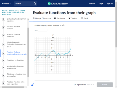 Thumbnail for Evaluate functions from their graph resource