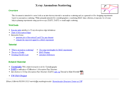 Thumbnail for X-ray Anomalous Scattering resource